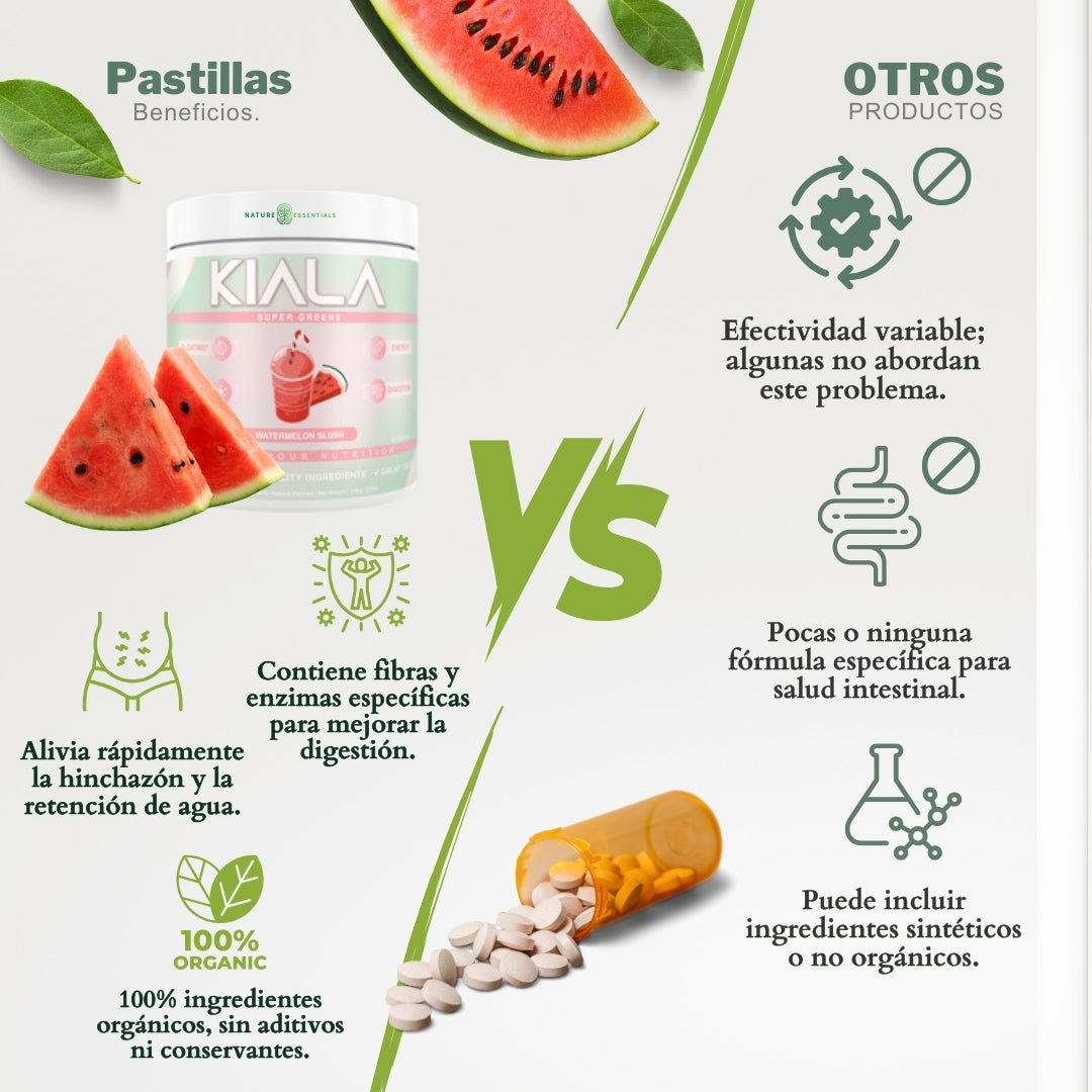 KIALA: Soporte Antioxidante