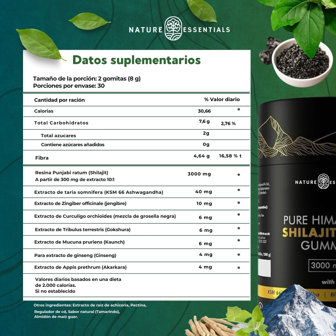 Gomitas de Shilajit del Himalaya: suplemento dietético