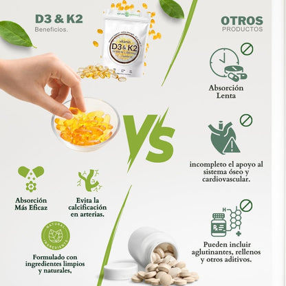 Vitamin D3 & K2: Sumplemento de Refuerzo